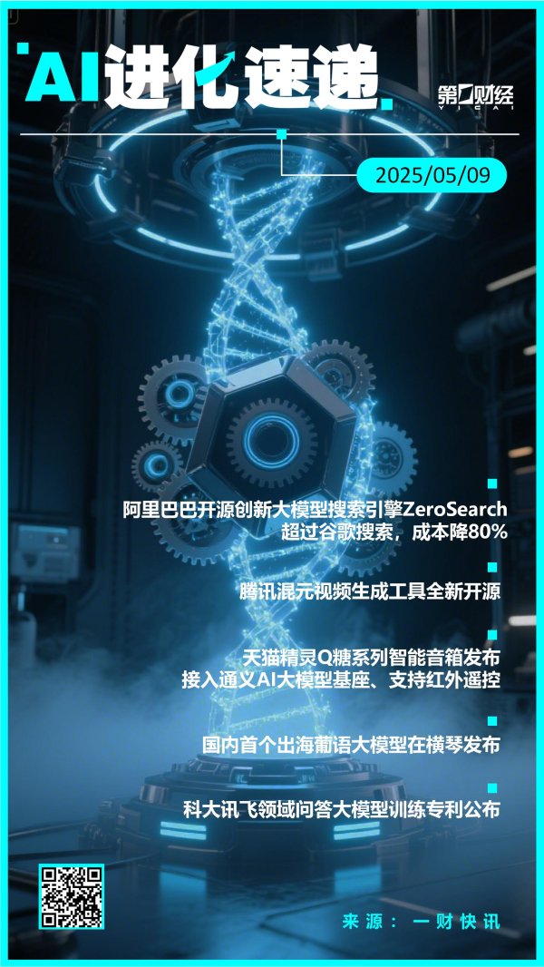 配资公司门户网 AI进化速递丨腾讯混元视频生成工具全新开源