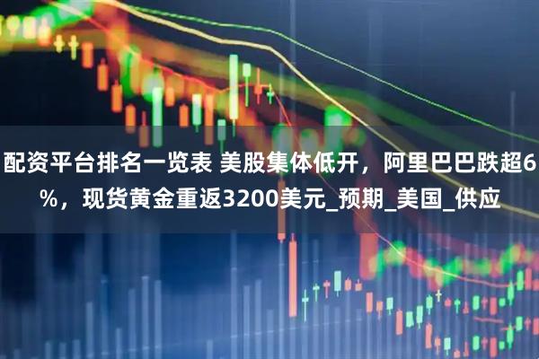 配资平台排名一览表 美股集体低开，阿里巴巴跌超6%，现货黄金重返3200美元_预期_美国_供应