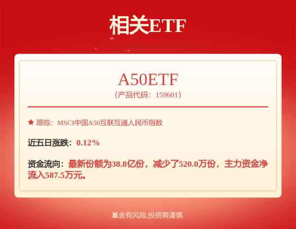 杠杆炒股 换电「豪赌」，重资产与规模化的博弈