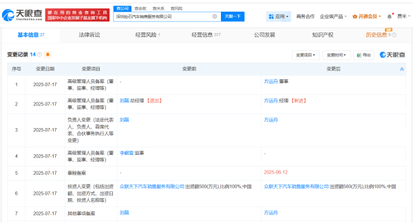 北京股票配资平台 方运舟出任哪吒汽车旗下两家公司职务